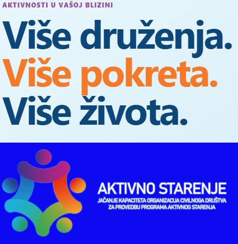 aktivnostarenje